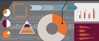 List Components on Child Pages: How-To