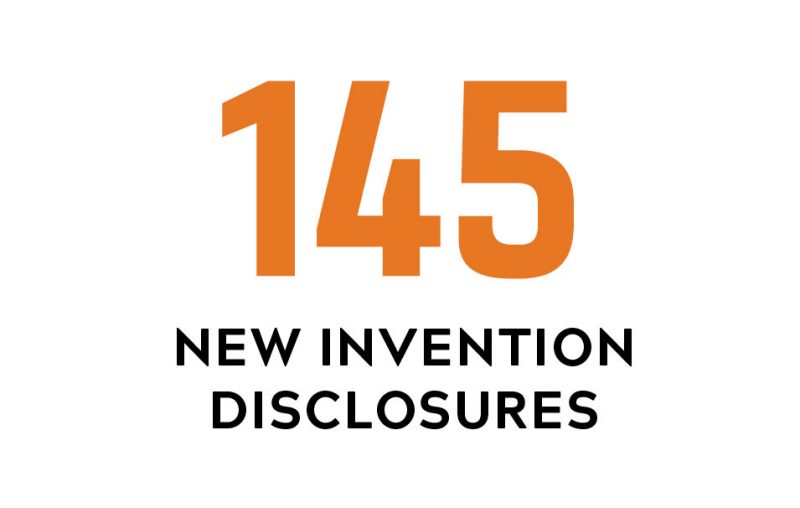 145 new invention disclosures