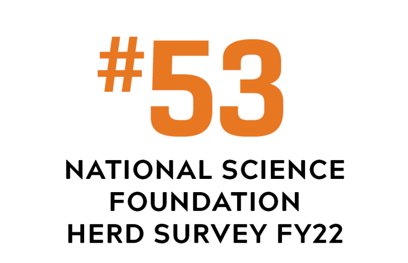 #54 in NSF HERD survey