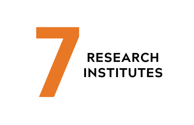 7 research institutes